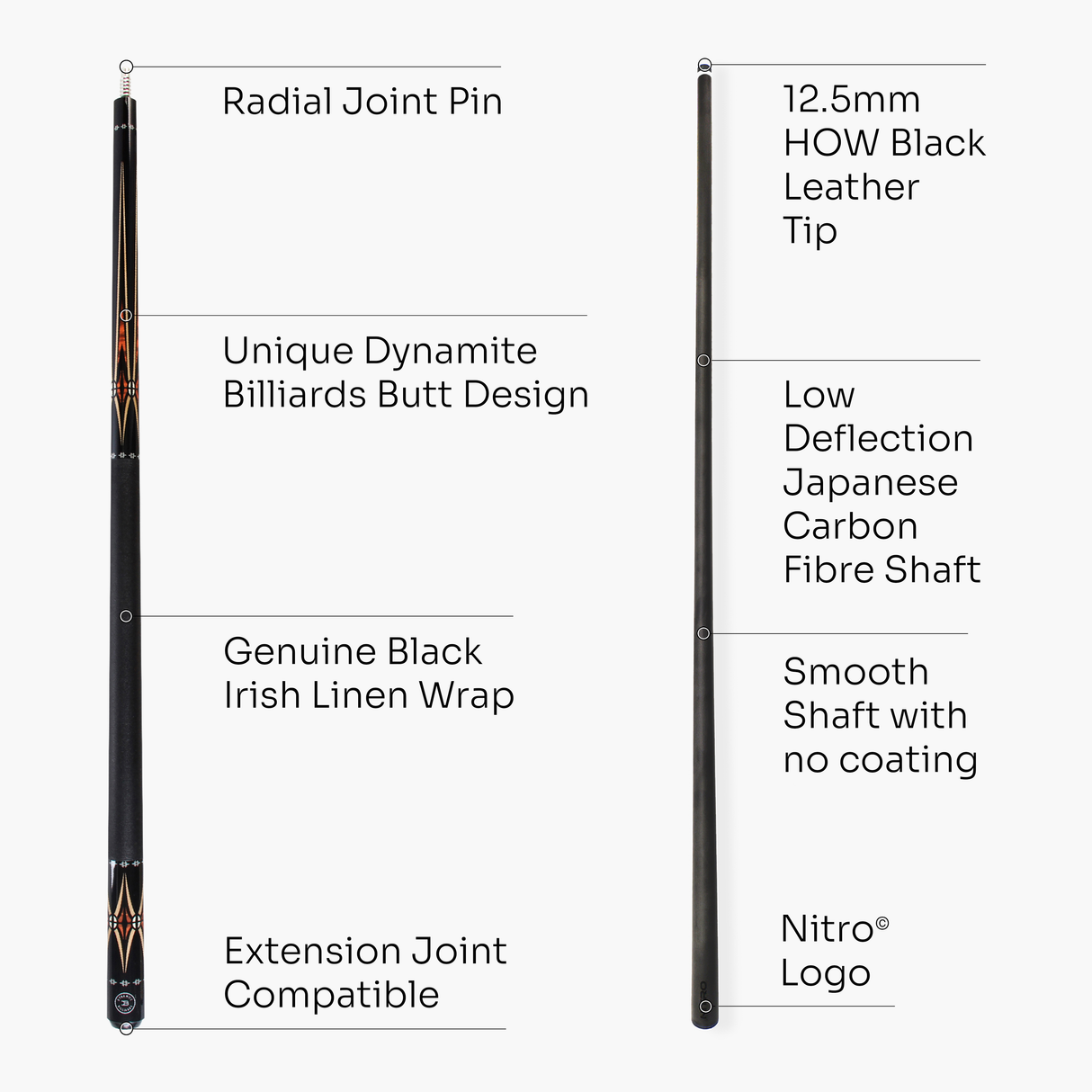 Dynamite Billiards DB2 Nitro Carbon Fiber American Pool Cue – 12.5mm HOW Black Tip – Designed by Darren Appleton