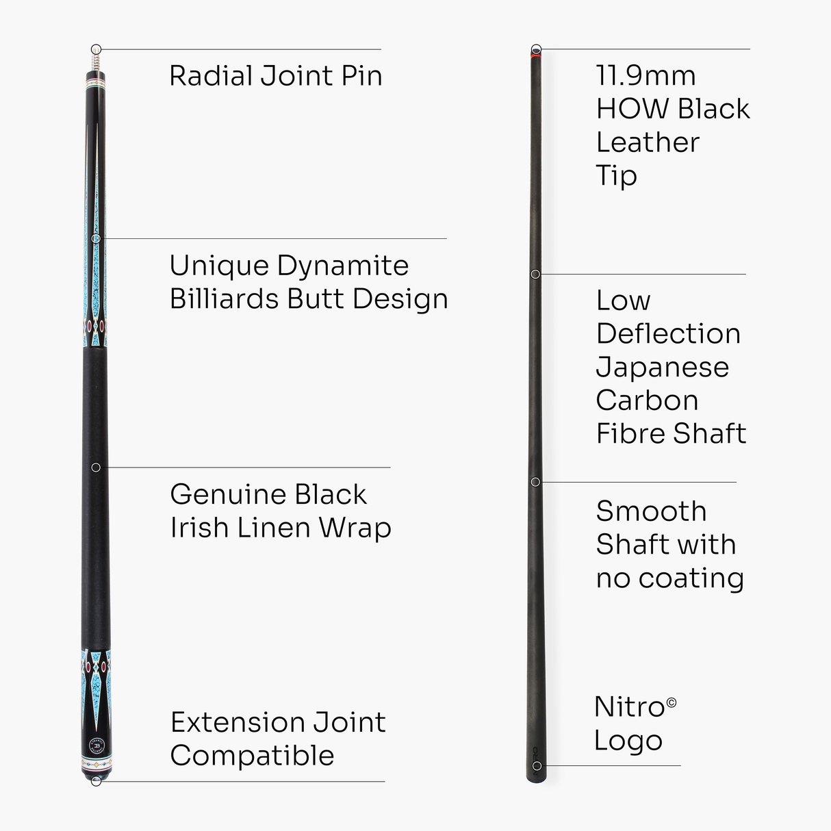 Dynamite Billiards DB3 Nitro Carbon Fiber American Pool Cue – 11.9mm HOW Black Tip – Designed by Darren Appleton