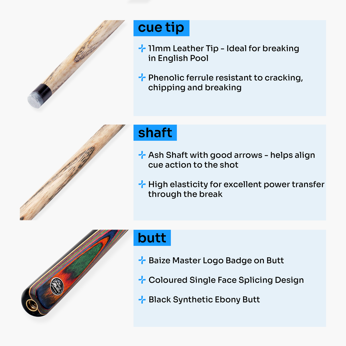 Baize Master Prism Crusher 57 Inch ¾ Joint English Pool Break Cue - 11mm Tip – For Breaking Only