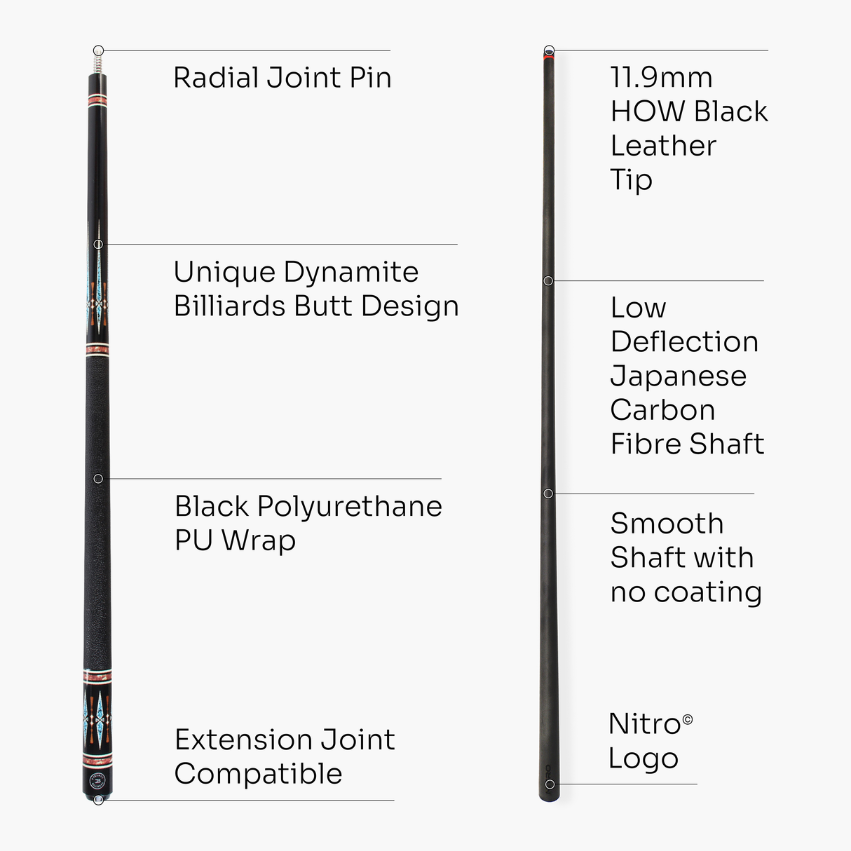 Dynamite Billiards DB4 Nitro Carbon Fiber American Pool Cue – 11.9mm HOW Black Tip – Designed by Darren Appleton