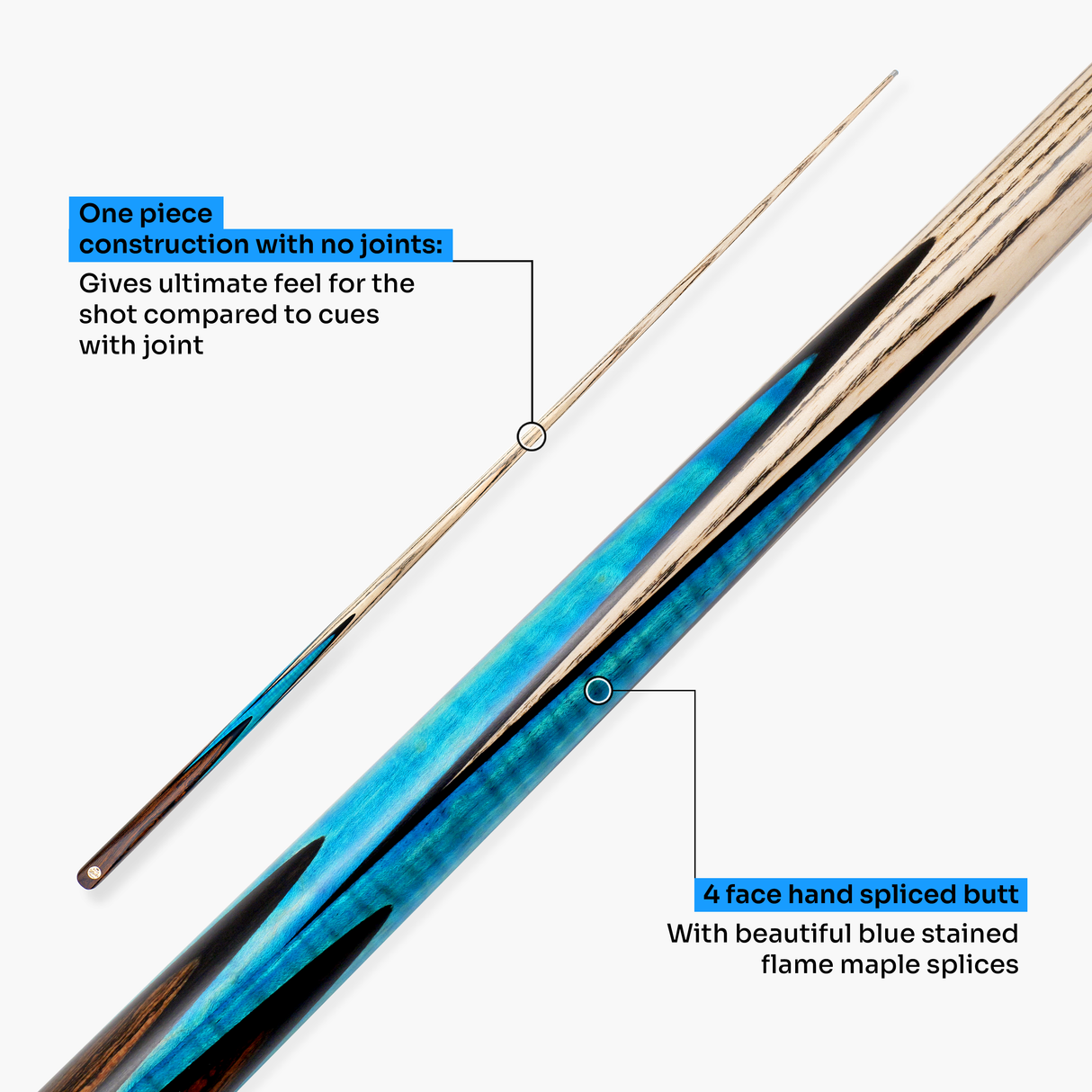 Baize Master Platinum Series BLUE FLAME 57 inch 1 Piece Luxury English Pool Cue 8.5mm Tip with Hand Fitted PRO SPIN Medium Tip - Hand Finished in the UK by Cue Care Jim using Lynch’s Cue Balm