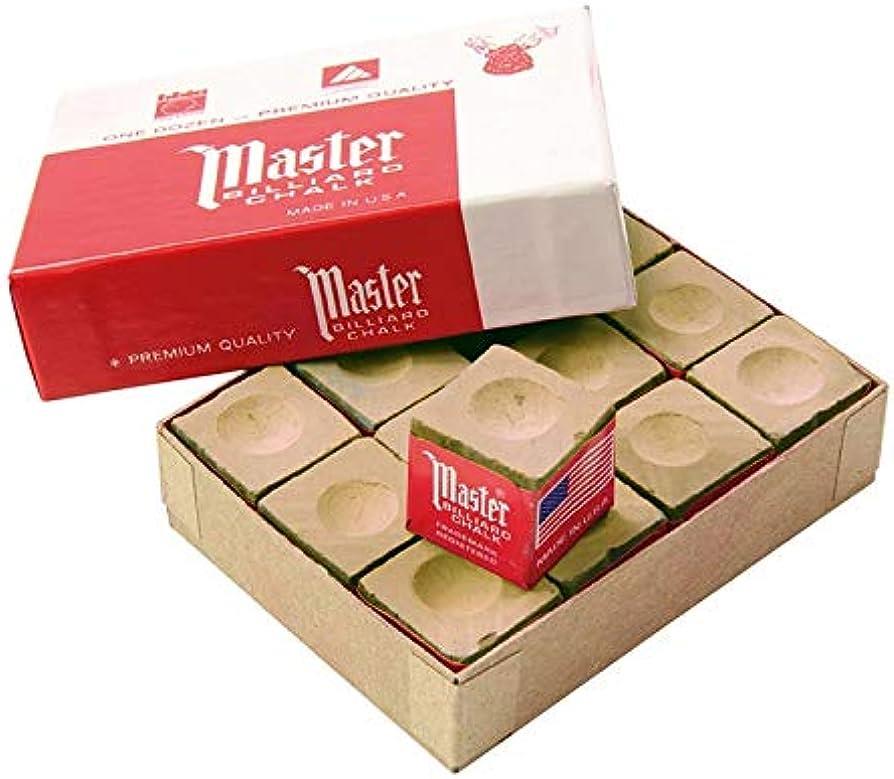 Tweeten MASTER BILLIARD Snooker Pool Cue Chalk - Dozen Box 12 Pieces