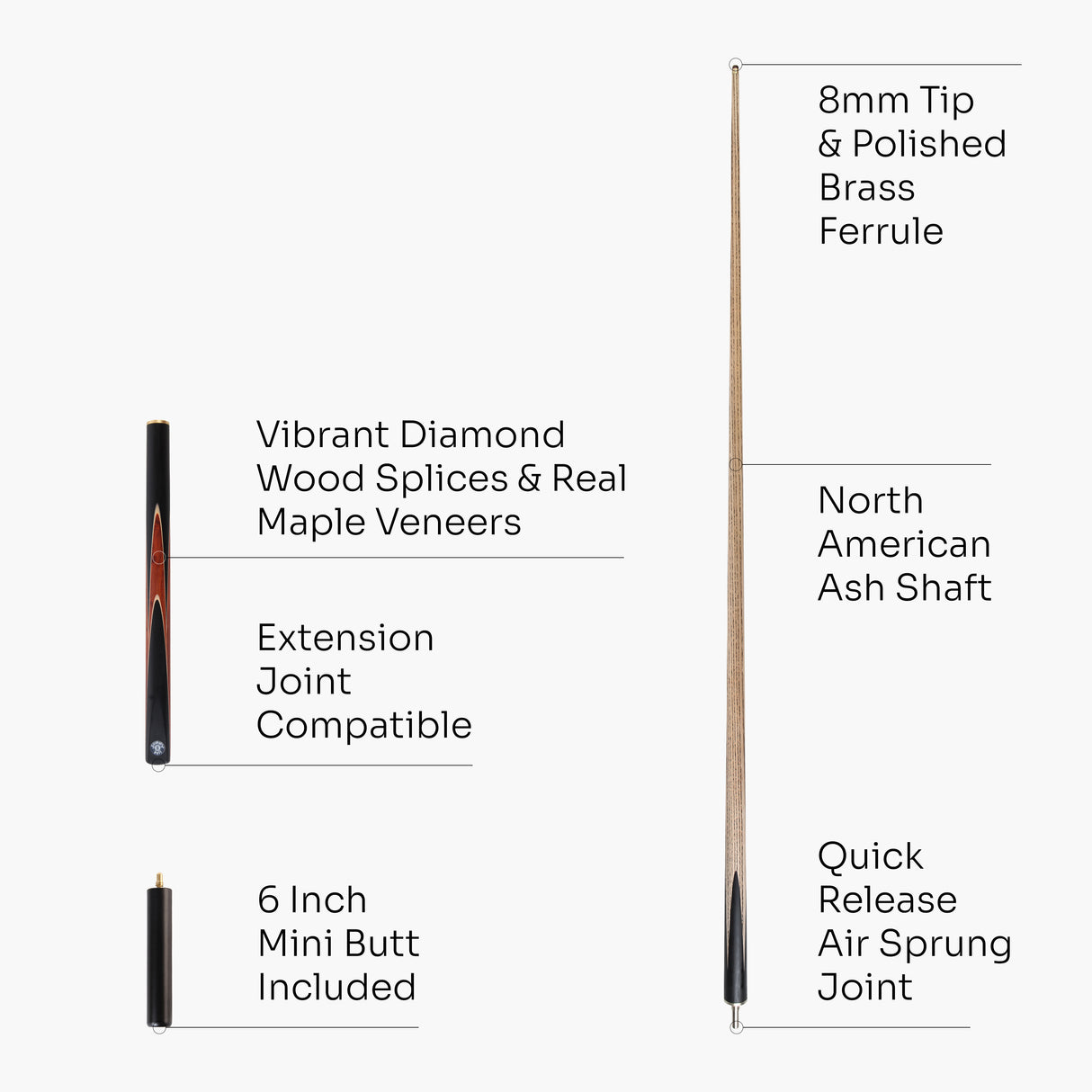 Jonny 8 Ball Sniper 3/4 Pool Cue and Case Set 8mm Tip with Black Hard Case + Mini Butt