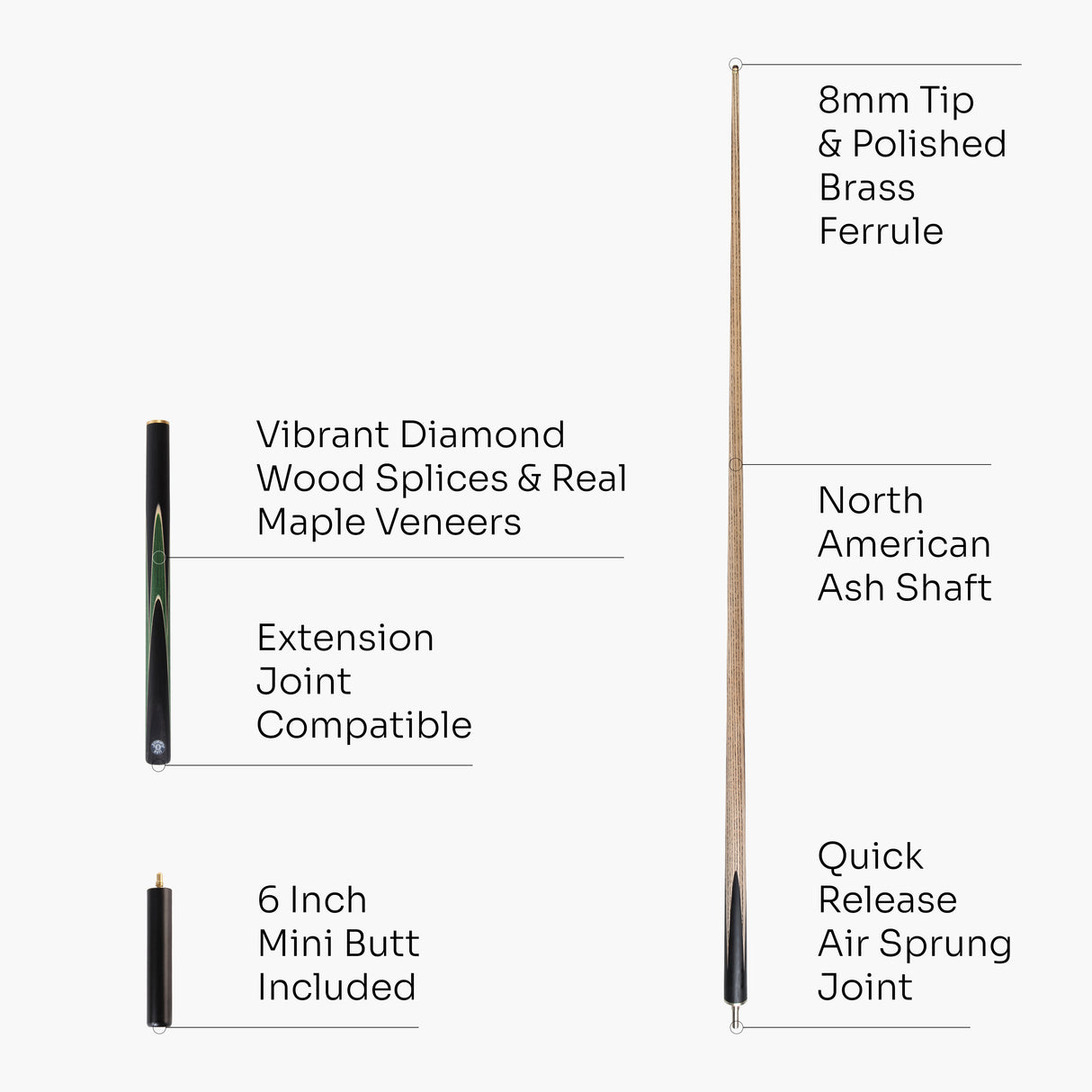 Jonny 8 Ball Sniper 3/4 Pool Cue and Case Set 8mm Tip with Black Hard Case + Mini Butt