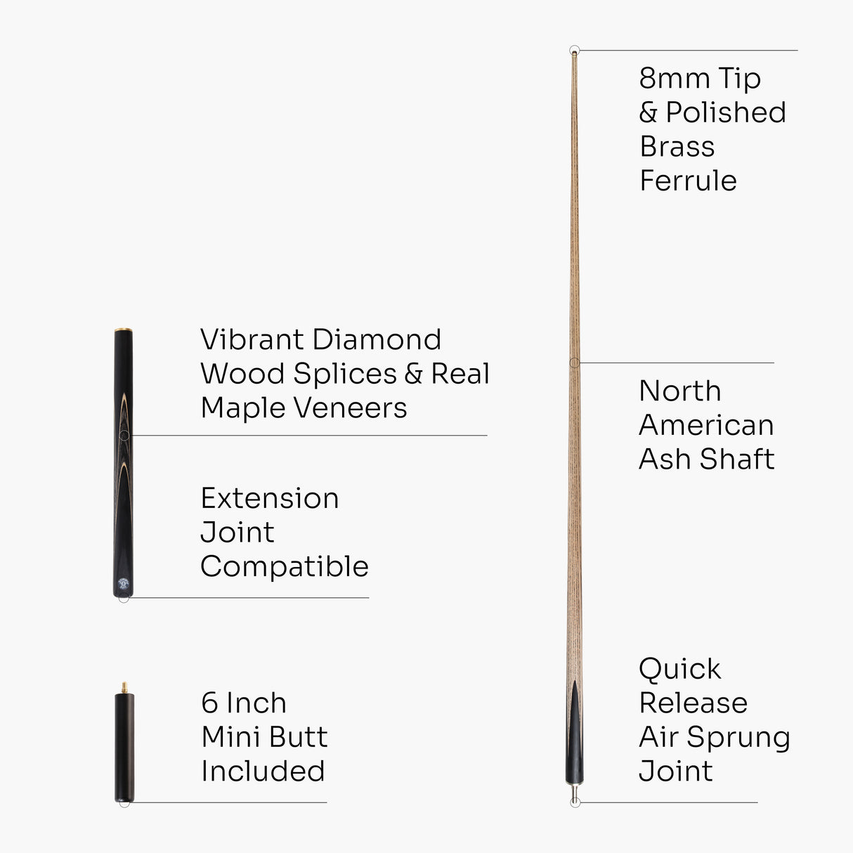 Jonny 8 Ball Sniper 3/4 Pool Cue and Case Set 8mm Tip with Black Hard Case + Mini Butt
