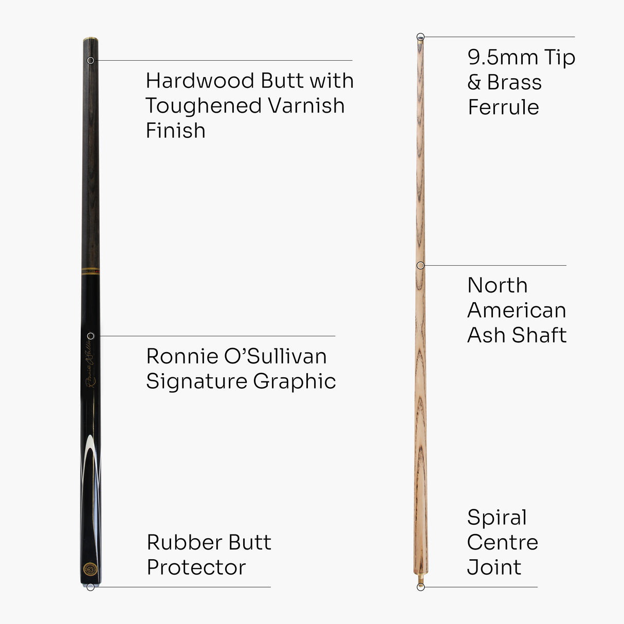 BCE Ronnie O’Sullivan GREY ELEGANCE 57 Inch 2 Piece Snooker Pool Cue and Hard Case Set 9.5mm Tip