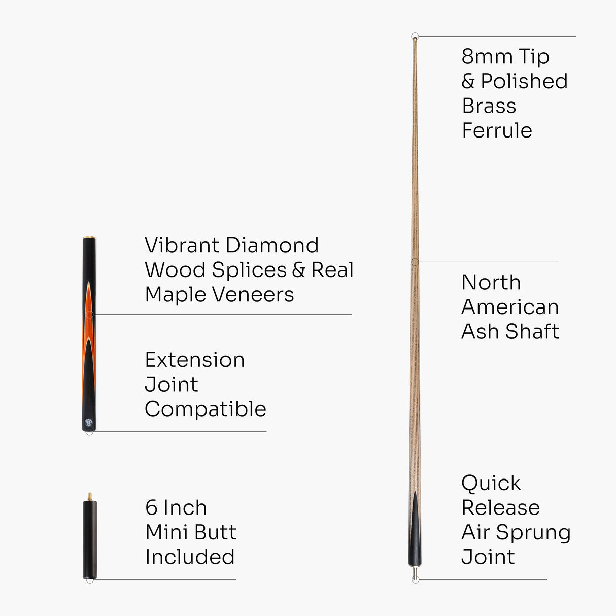 Jonny 8 Ball Sniper 3/4 Pool Cue and Case Set 8mm Tip with Black Hard Case + Mini Butt