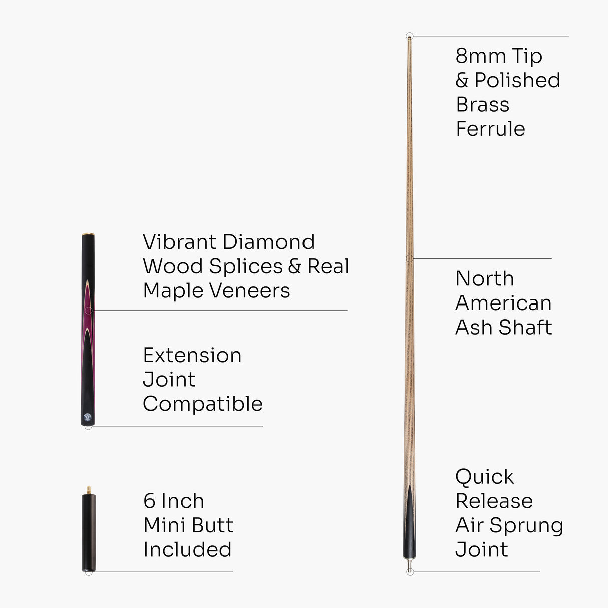 Jonny 8 Ball Sniper 3/4 Pool Cue and Case Set 8mm Tip with Black Hard Case + Mini Butt