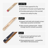 PRO147 Pearl Series Blue Zebra 3/4 Joint Deluxe Cue and Case Set with 9.5mm Professional Red Leather Tip