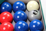 EXCLUSIVE! Aramith Premier SILVER 8 BALL Edition Red & Blue Pool Balls