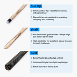 Baize Master Grey Crusher 57 Inch ¾ Joint English Pool Break Cue - 11mm Tip – For Breaking Only