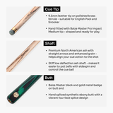 Baize Master Emerald Centurion 58 Inch 3/4 Joint Hand Spliced Snooker and Pool Cue with 9.5mm Pro Impact Hybrid Tip Baize Master