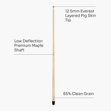 Dynamite Billiards PRO-85 Low Deflection Premium Tapered Maple Shaft, 12.5mm Everest Tip, Radial Joint